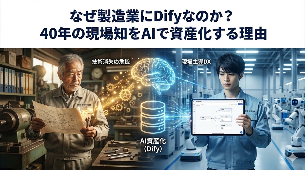 40年の現場知をAIで資産化する理由