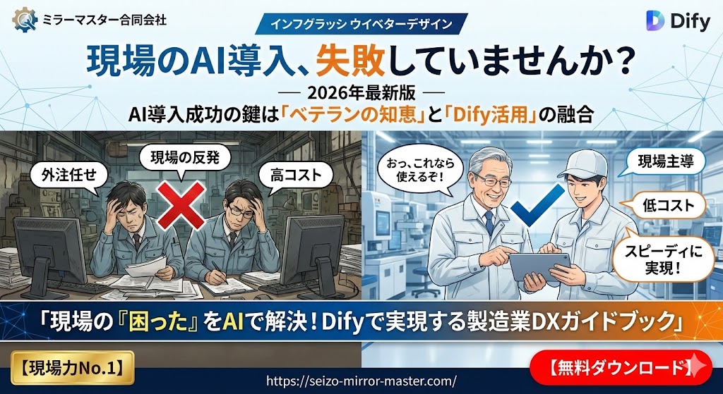中小製造業がDifyでAI内製化を実現するための完全ガイド
