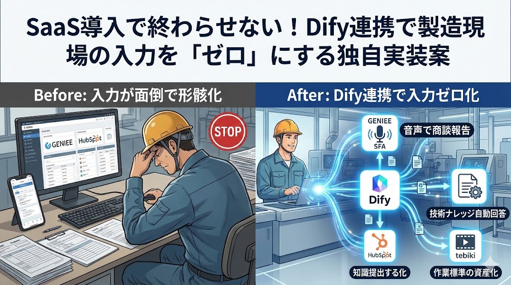 Dify連携で製造現場の入力を「ゼロ」にする独自実装案