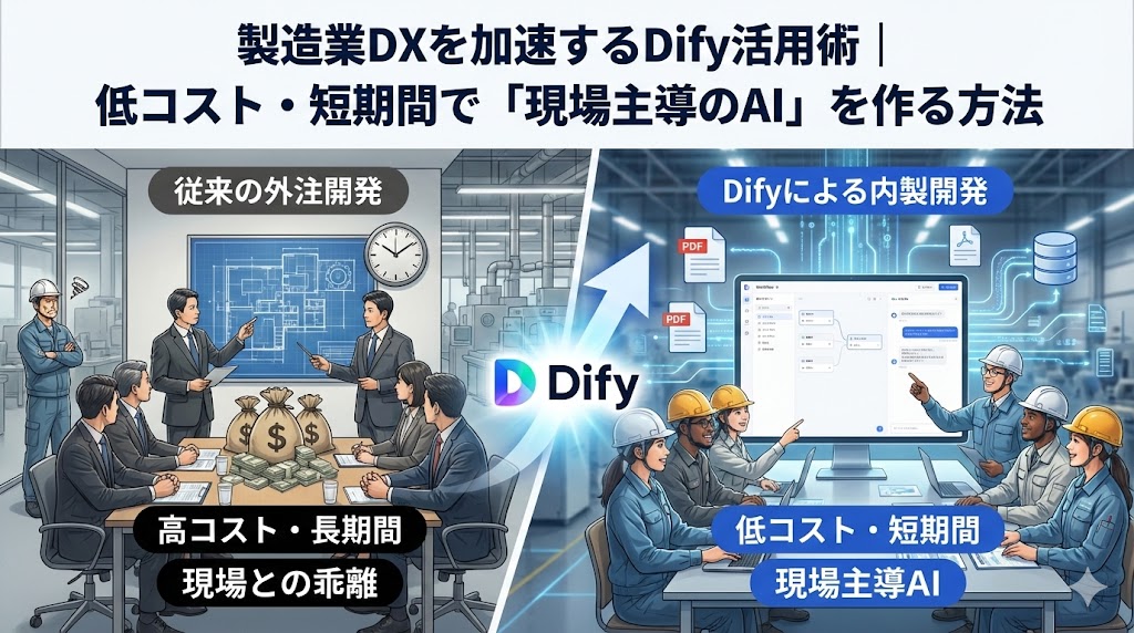 低コスト・短期間で「現場主導のAI」を作る方法